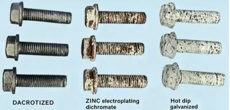 Hex Bolt for Pipeline & Structural Fastening